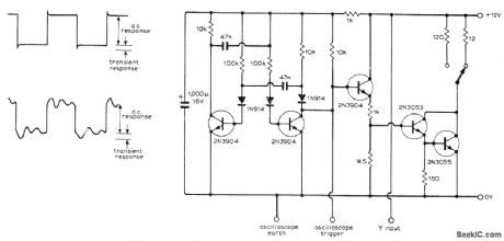 TRANSIENT_RESPONSE_OF_REGULATED_SUPPLlES