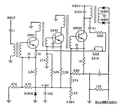 CONTROL_AMPLIFIER