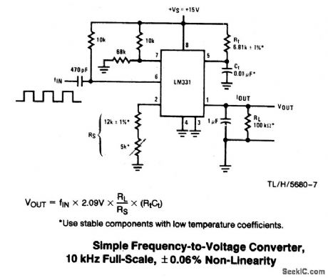 FREQUENCY_TO_VOLTAGE_CONVERTERS