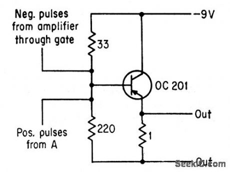 PULSE_COMPARATOR_FOR_TAPE_READER