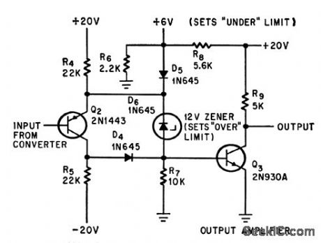 VOLTAGE_LEVEL_MONITOR