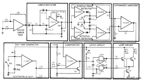 POPCORN_NOlSE_TESTER