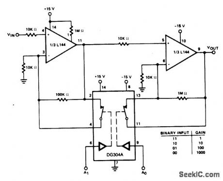 LOW_POWER_BINARY_TO_10SUPn_SUP_GAIN_LOW_FREQUENCY_AMPLIFIER