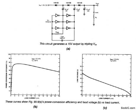 LOW_CURRENT_VOLTAGE_TRIPLER