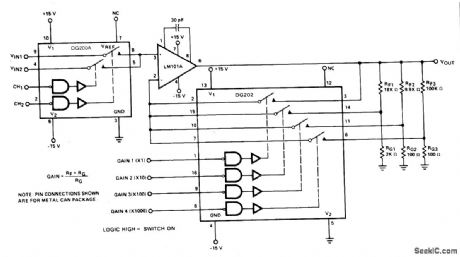 A_PRECISION_AMPLIFIER_WITH_DIGITALLY_PROGRAMMABLE_INPUTS_AND_GAIN