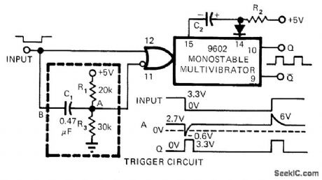 DUAL_EDGE_TRIGGERING