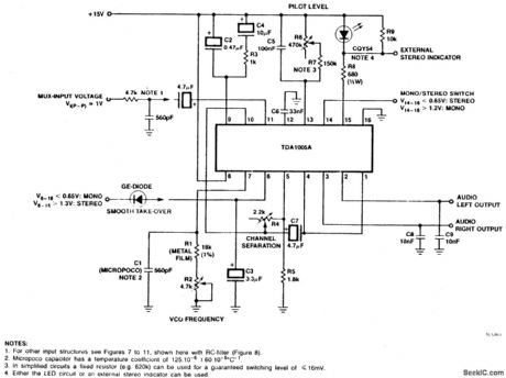 TIME_DIVISION_MULTIPLEX（TDM）STEREO_DECODER