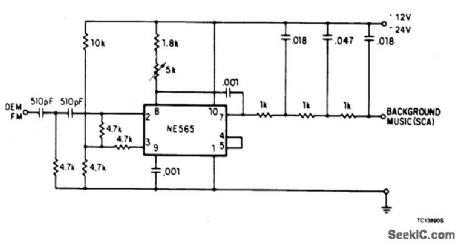 SCA_Background_Music_DECODER