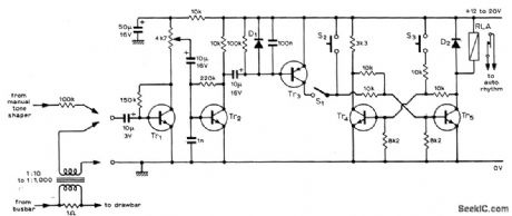 AUTOMATIC_REMOTE_RHYTHM_CONTROL