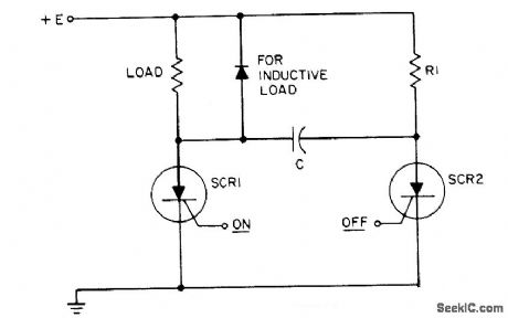 DC_STATIC_SWITCHSCR_FIIP_FLOP