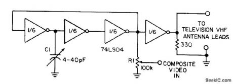 TTL_OSCILLATOR_INTERFACES_DATA_FOR_DISPLAY_BY_A_TELEVISION_SET