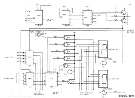 MULTIPLEXING_LED_DRIVERS