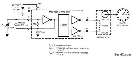 QUARTZ_MOTOR_WRISTWATCH
