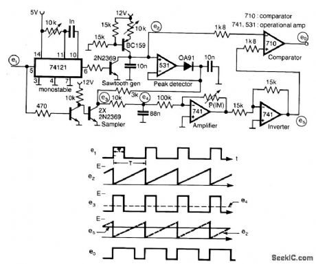 CIRCUIT_FOR_MULTIPLYING_PULSE_WIDTHS