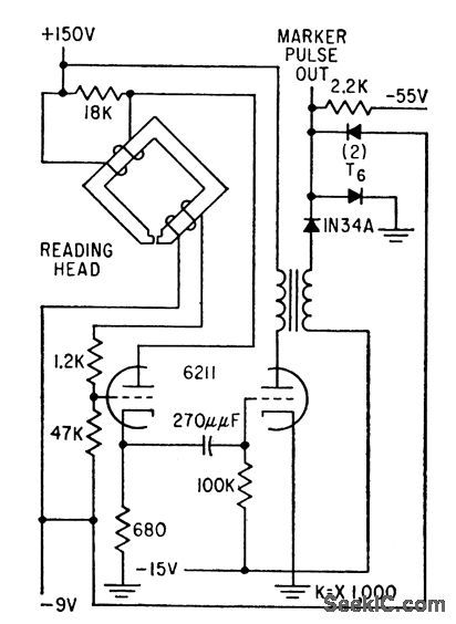 MARKER_PULSE_GENERATOR