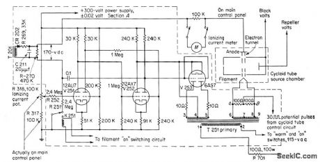 FILAMENT_EMISSION_REGULATOR