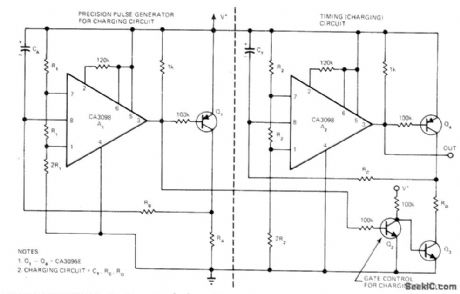 LONG_INTERVALS_WITH_SMALLC