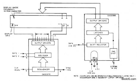 VACUUM_FLUORESCENT_DISPLAY