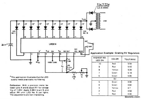 EXPANDED_SCALE_METER_DOT_OR_BAR