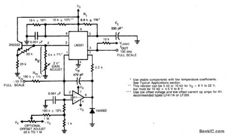 PRECISION_VOLTAGE_TO_FREQUENCY_CONVERTER
