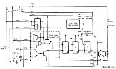 PROGRAMMABLE_VOLTAGE_CONTROLLED_FREQUENCY_SYNTHESIZER