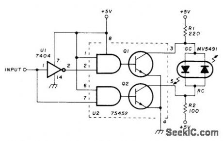 POSITIVE_INPUT_GIVES_RED
