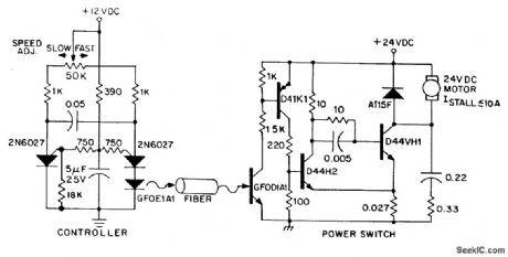 DC_VARIABLE_SPEED_MOTOR_CONTROL_VIA_FIBEROPTICS
