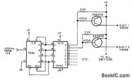 STROBING_LED_DISPLAY_1