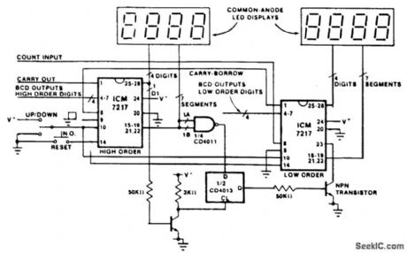 8_DIGIT_UP_DOWN_COUNTER
