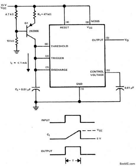 LINEAR_RAMP_GENERATOR