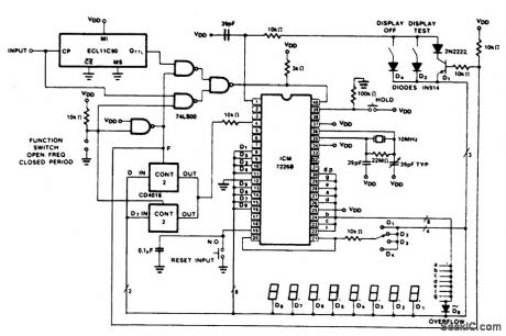 100_MHz_FREQUENCY，PERIOD_COUNTER