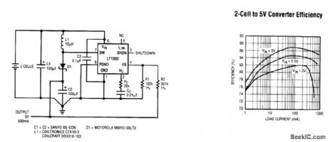 TWO_CELL_5_V_500_mA_CONVERTER