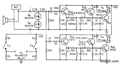 27_MC_RECEIVER_FOR_TONE_MODULATED_DATA