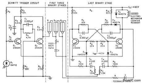 BUTTON_AND_BEAD_COUNTER