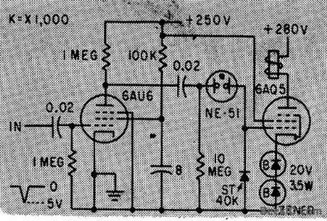 SPEED_TRIPLING_COUNTER_DRIVE