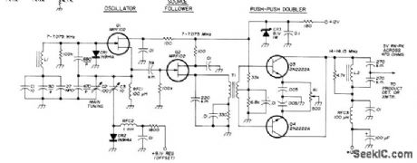 14_MHz_VFO_USING_DOUBLER