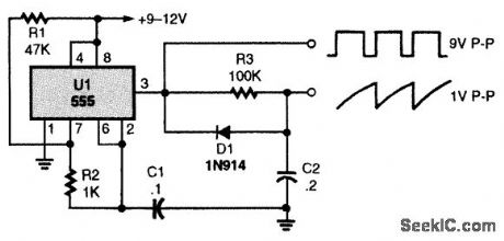 SIMPLE_SAWTOOTH_WAVEFORM_GENERATOR