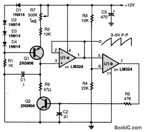 LINEAR_SAWTOOTH_GENERATOR