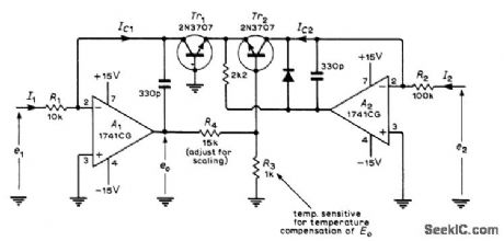 TEMPERATURE_COMPENSATED_LOG_CONVERTER