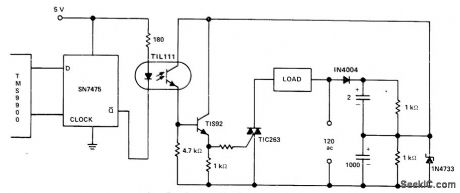 ISOLATED_GATE_DRIVEFOR_TRIAC
