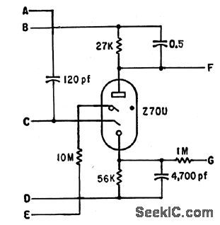 GAS_TUBE_RING_COUNTER
