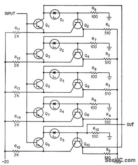 500_MC_BIQUINARY_COUNTER