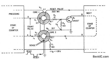 COMMAND_TIME_COUNTER
