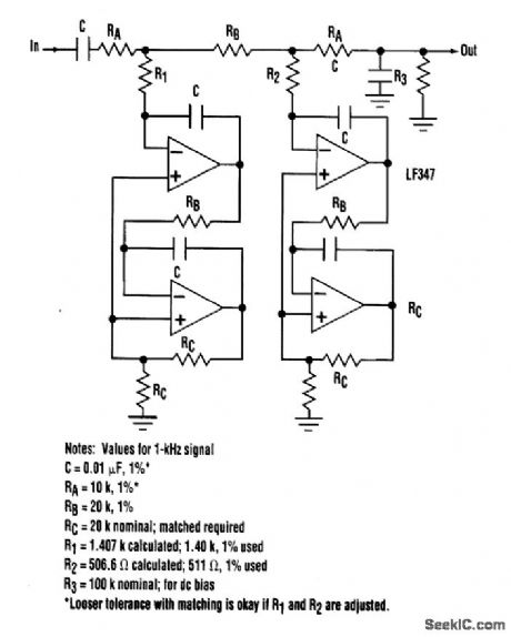 STABLE_SINE_WAVE_GENERATOR
