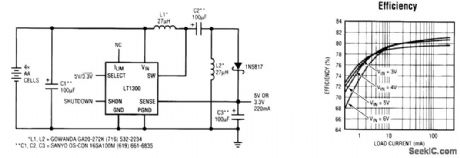 3_TO_7_V_DC_TO_DC_CONVERTER