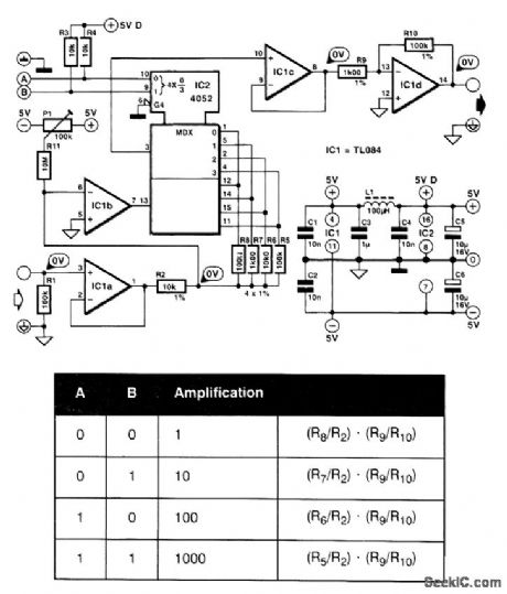 PROGRAMMABLE_AMPLIFIER