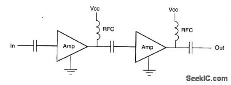 CASCADED_MMIC_AMPLIFIER_CIRCUIT