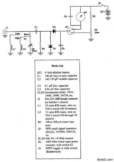 ANTENNA_NOISE_BRIDGE_DETECTOR