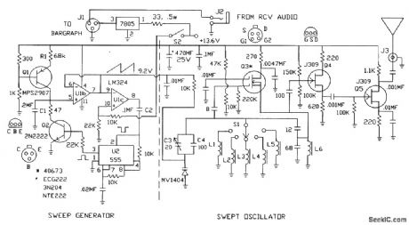 SWEPT_OSCILLATOR_FOR_HAM_BAND_ANTENNA_TUNING
