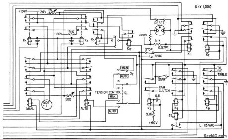 METAL_FORMING_CONTROL